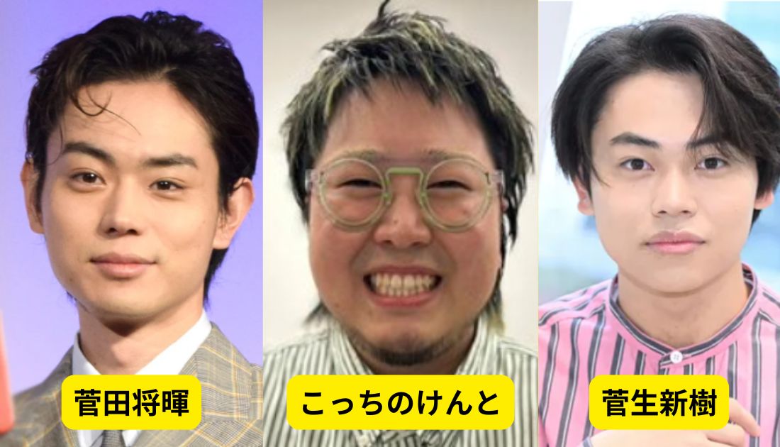 活動歴および当時の関連ビジュアル記録